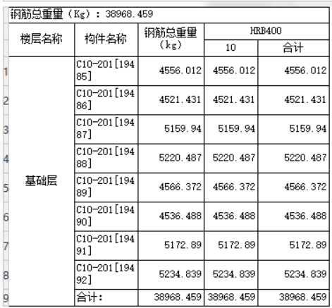 板筋
