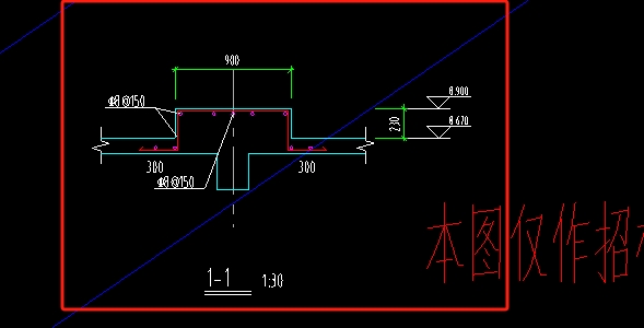 图元