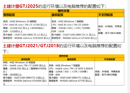 广联达服务新干线