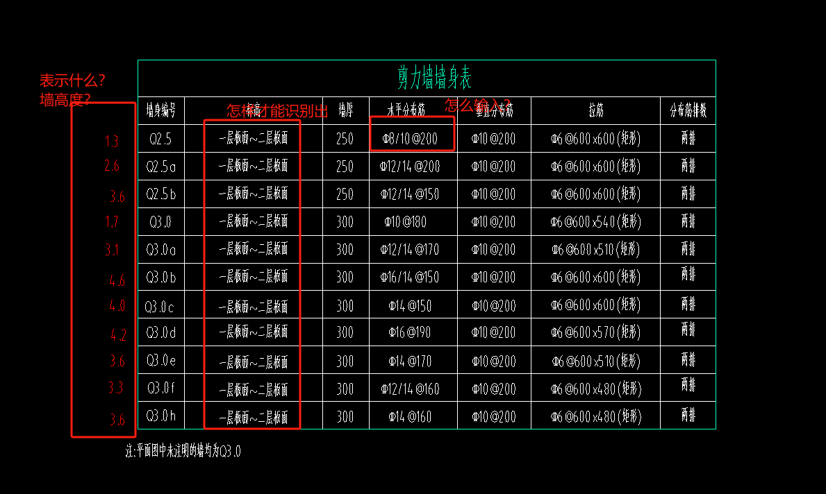 隔一布一