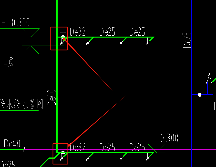 阀门