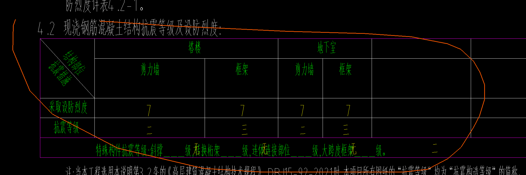 抗震等级