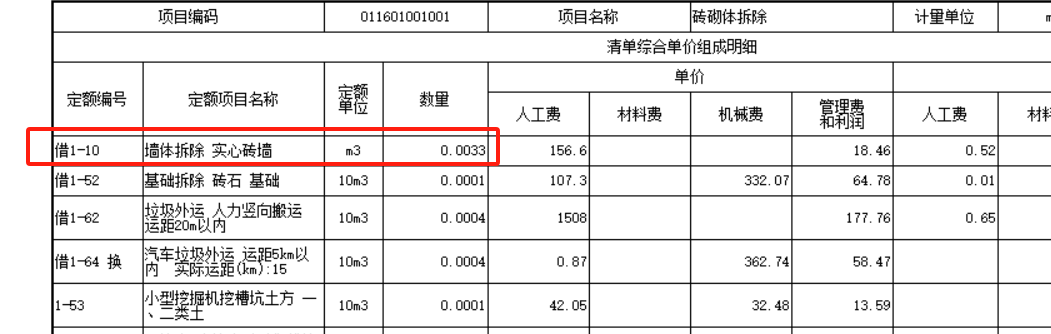 单价