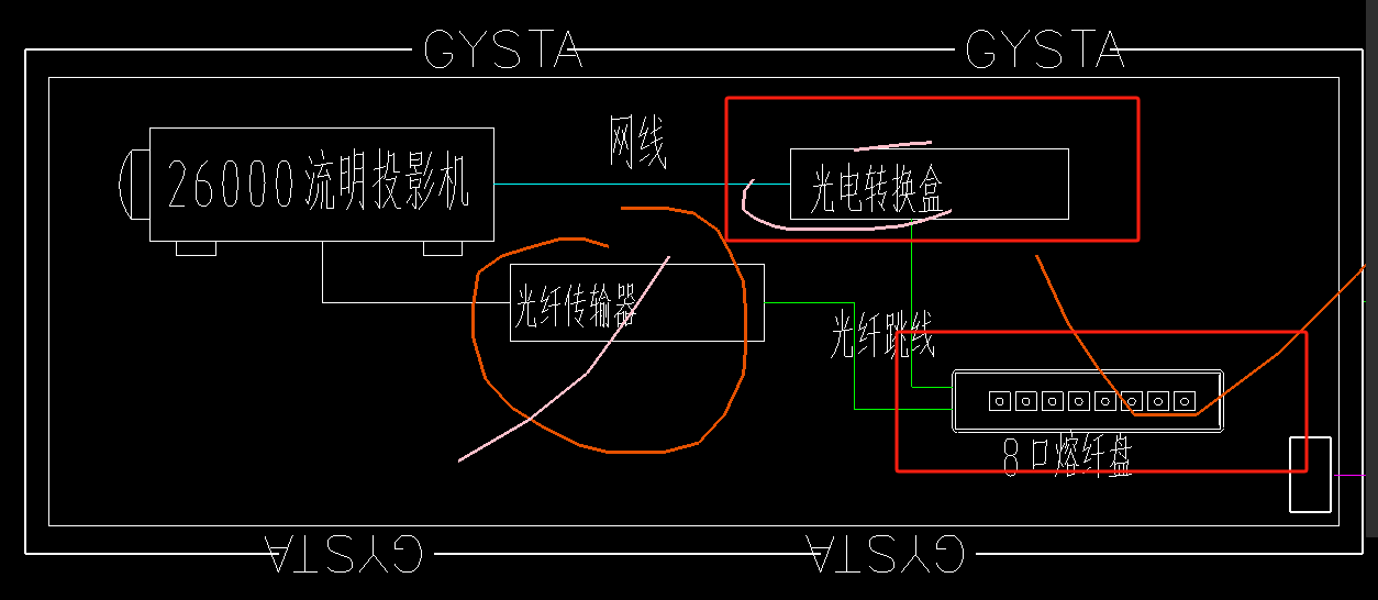 定额