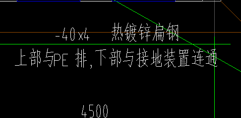 要画