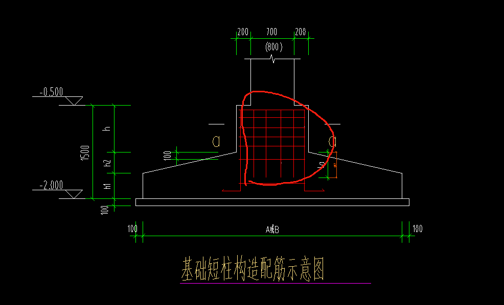 锚