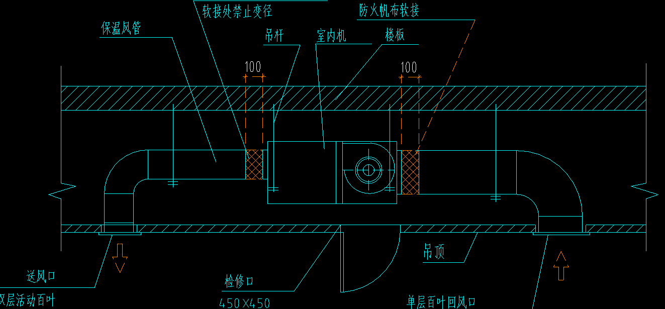 风机盘