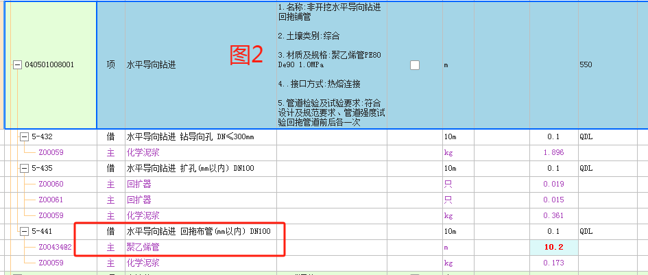 套取