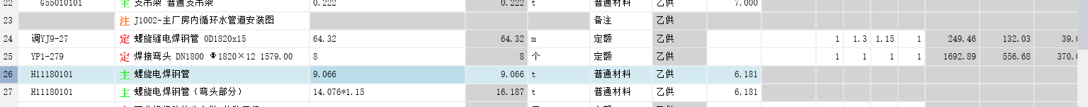 套定额