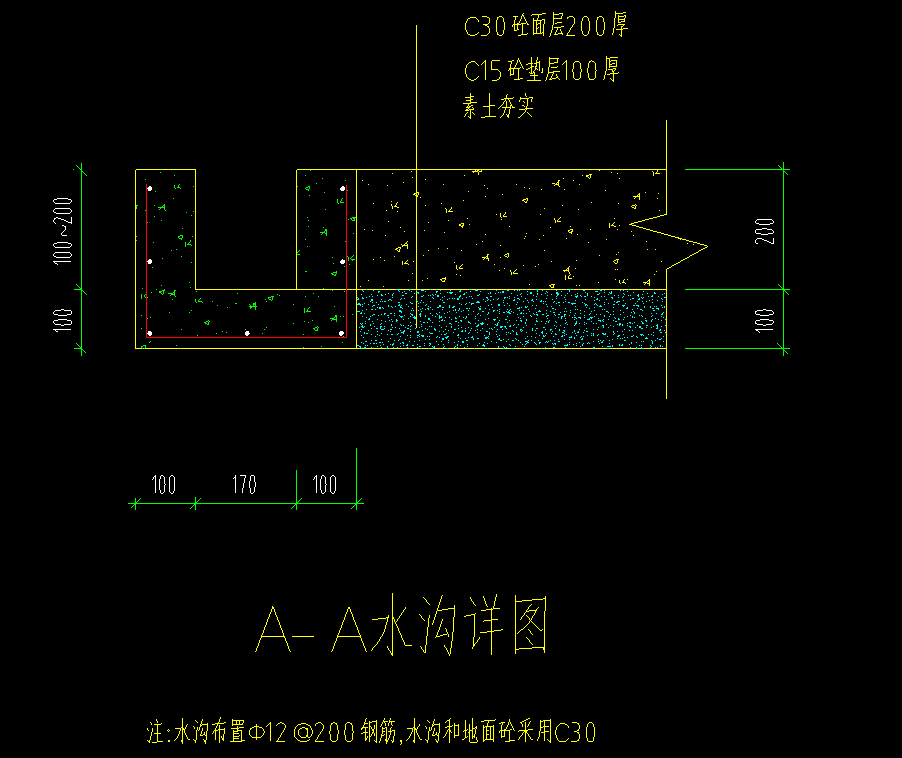 怎么布置