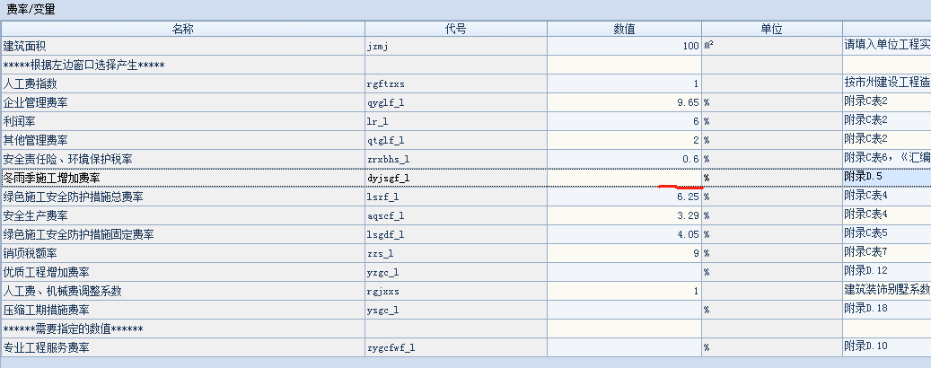 核减