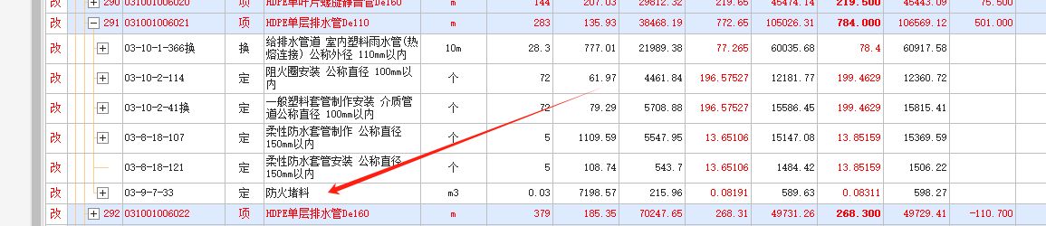 这个量