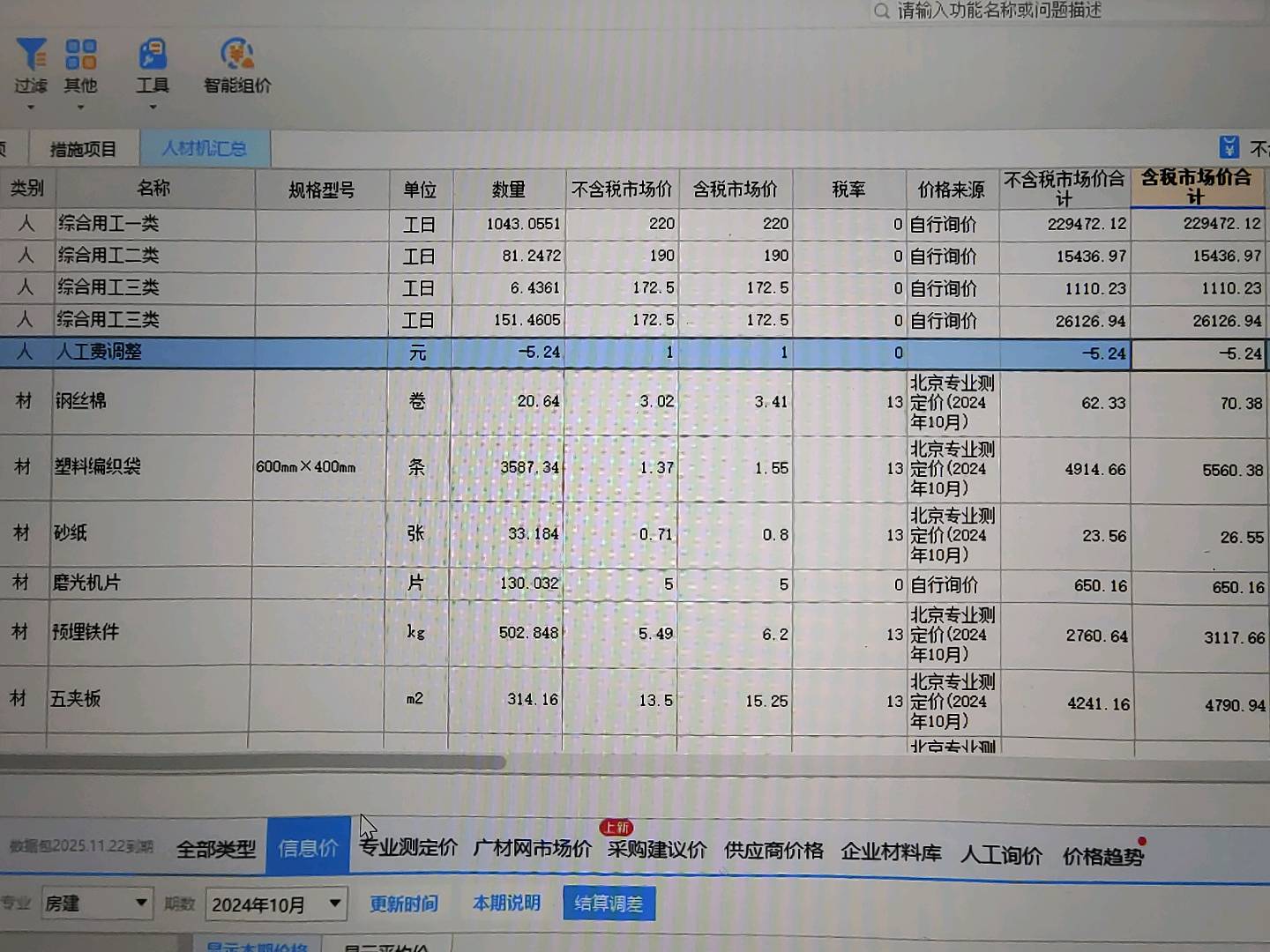 人工费