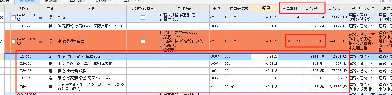限价