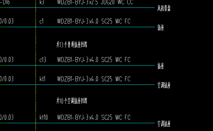 定额