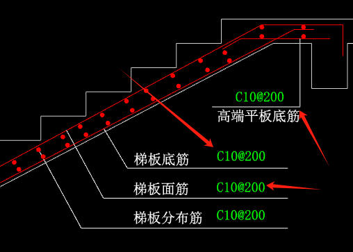 内楼梯