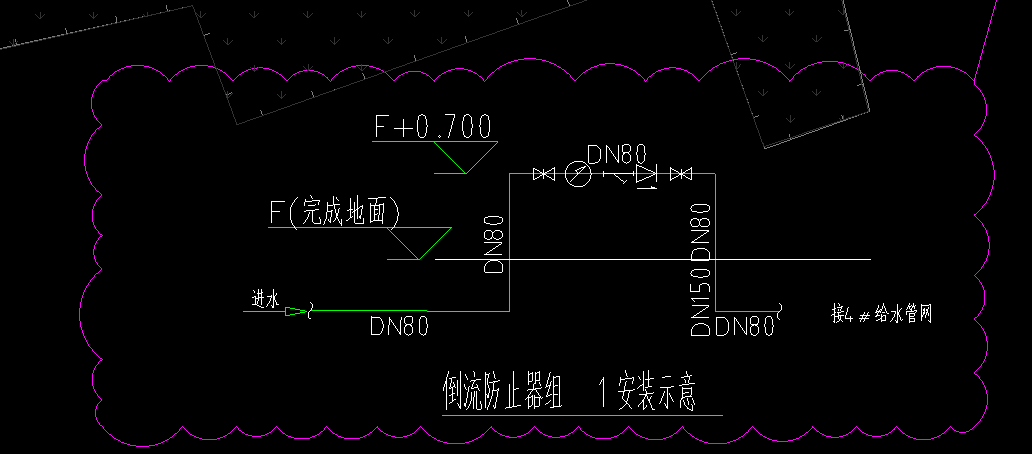答疑解惑