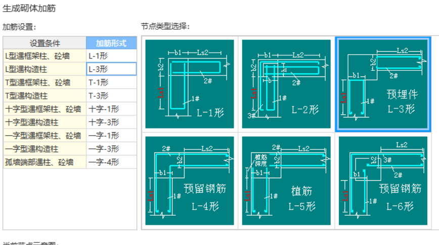 砌体加筋