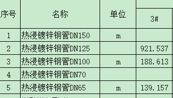 消防管道保温