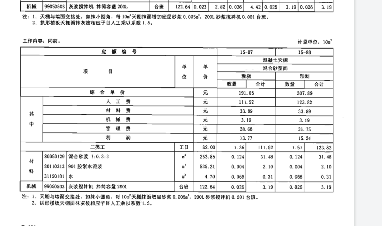 定额换算