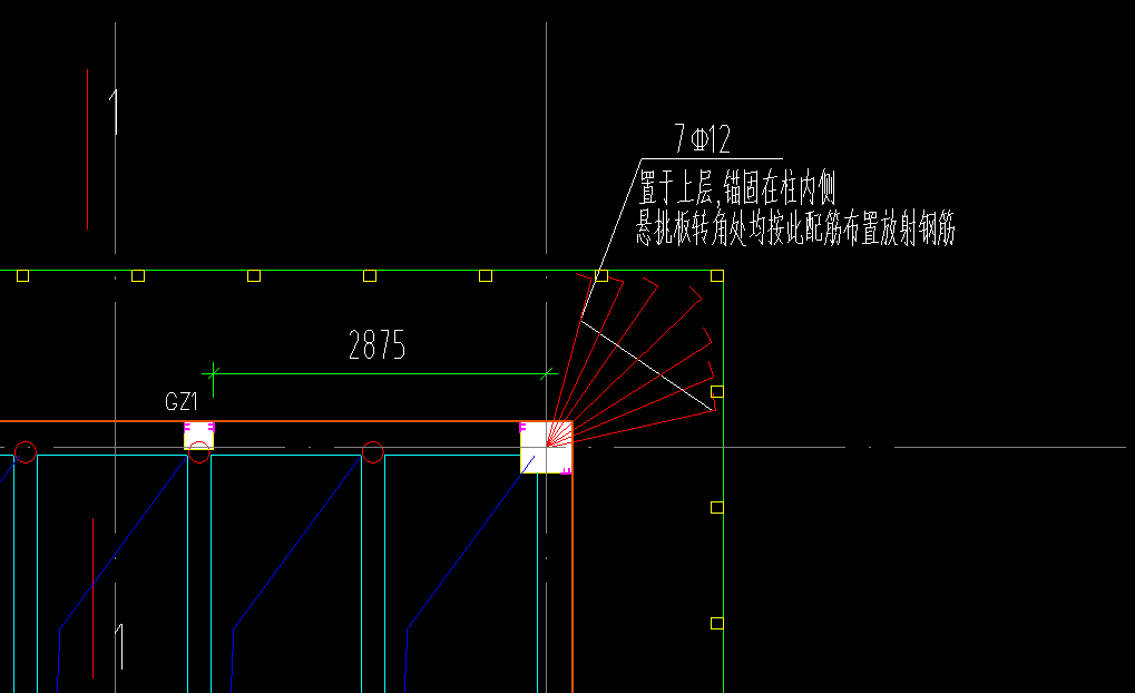 表格输入