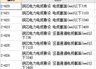 截面积