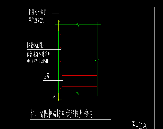 钢筋网