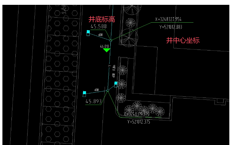 水井