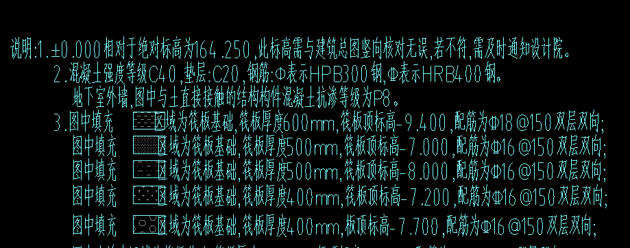 柱墩
