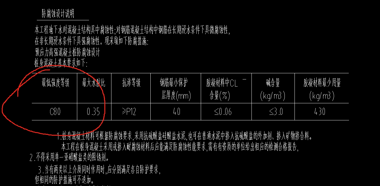 桩