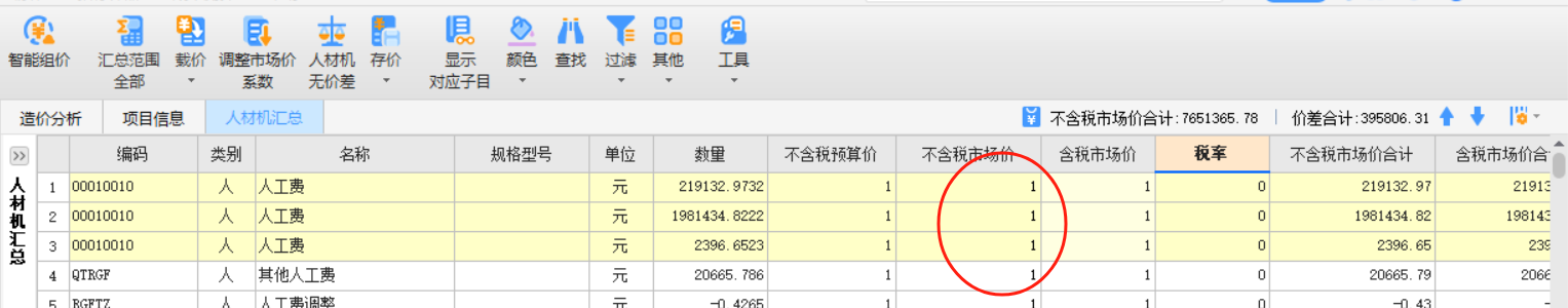 人工费
