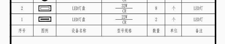 套什么定额