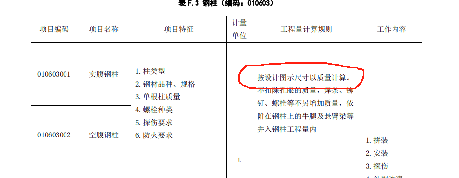 成品钢柱