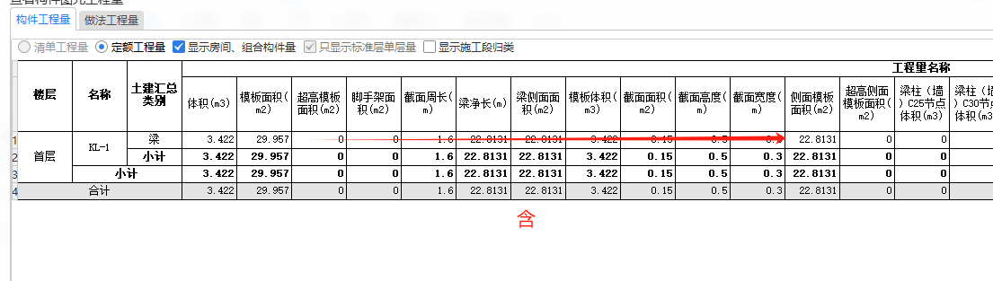 提量