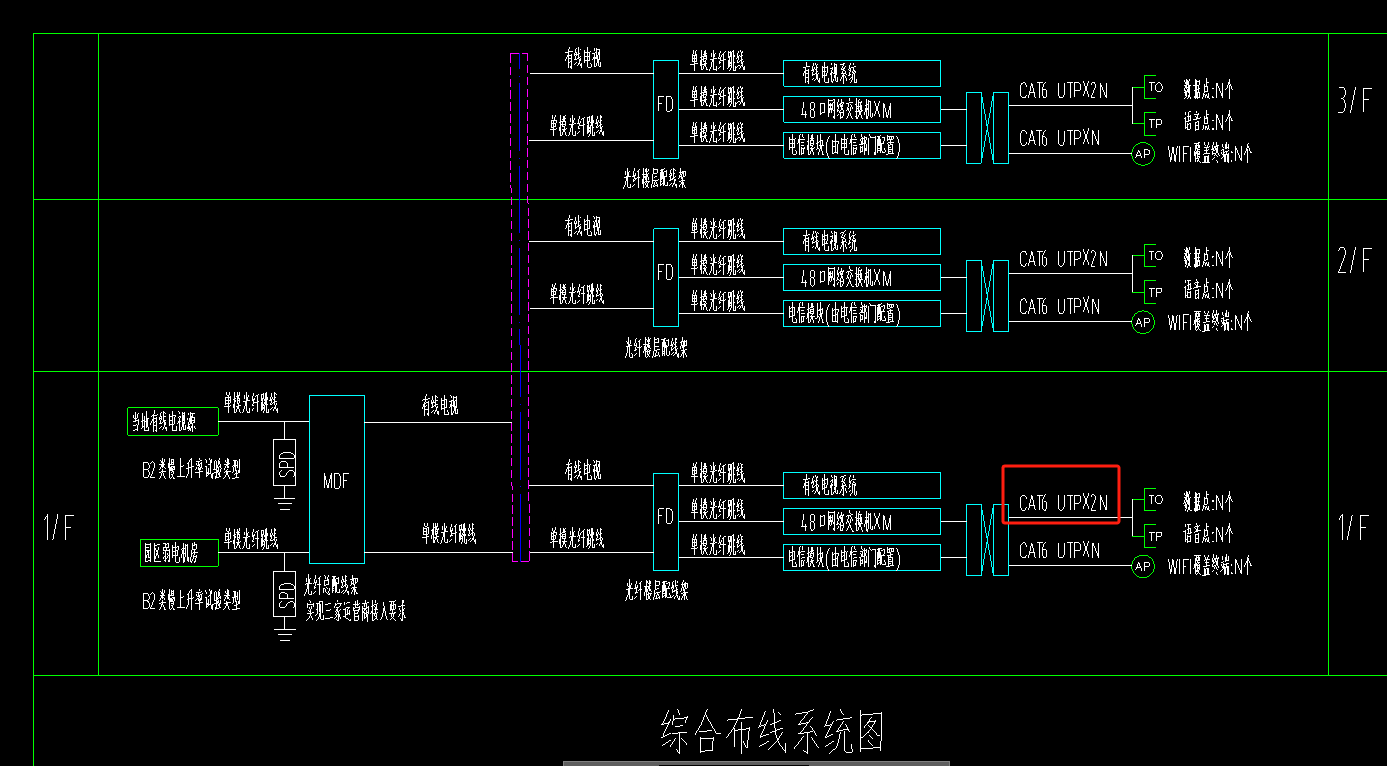 新建配管