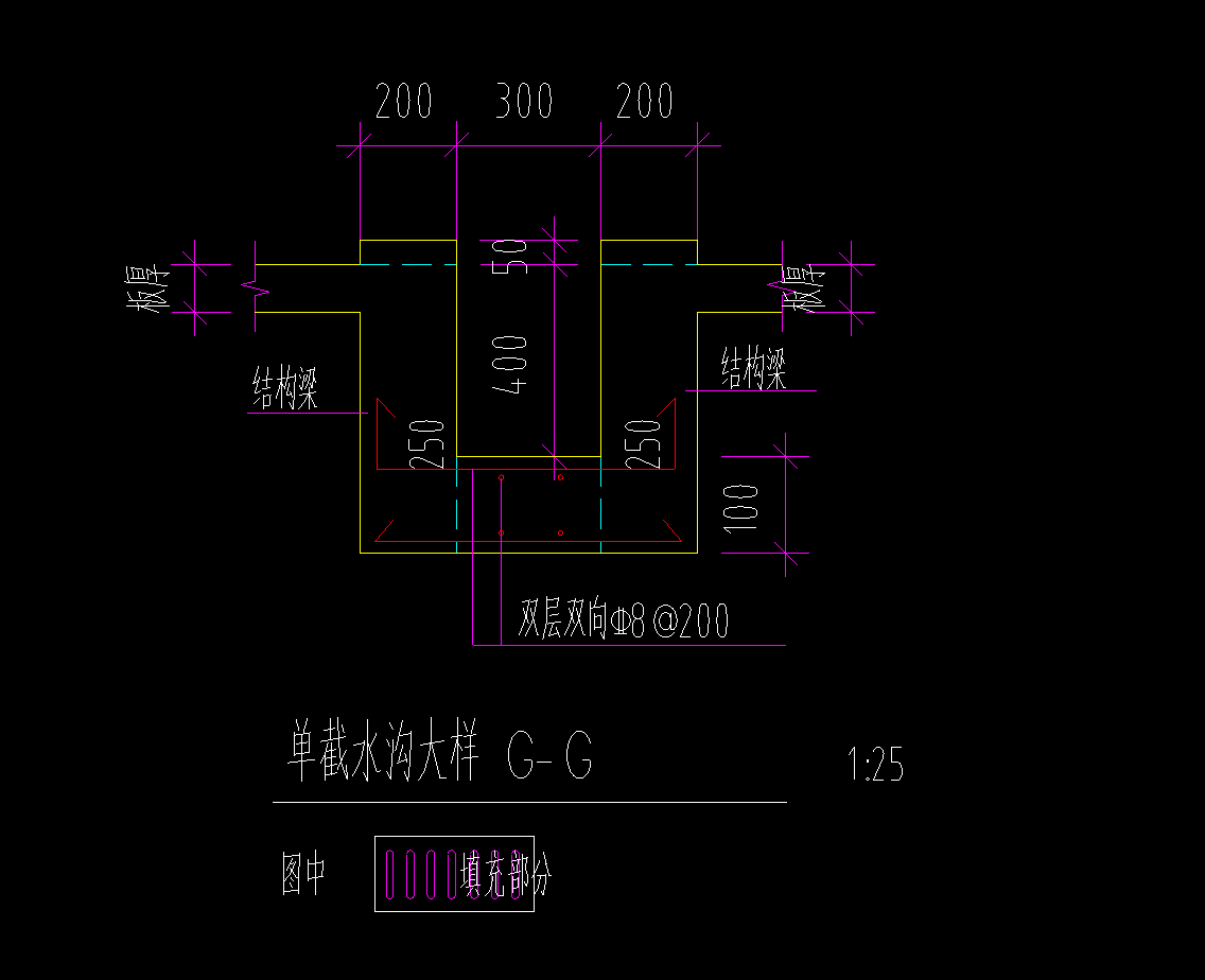 单独