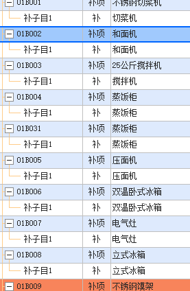 清单描述