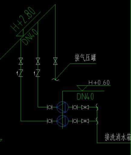 答疑解惑