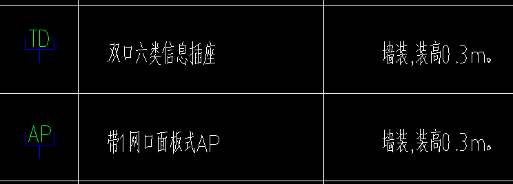 弱电