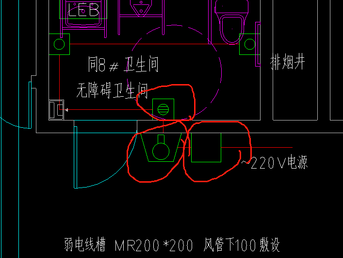图例