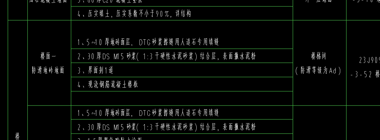 块料