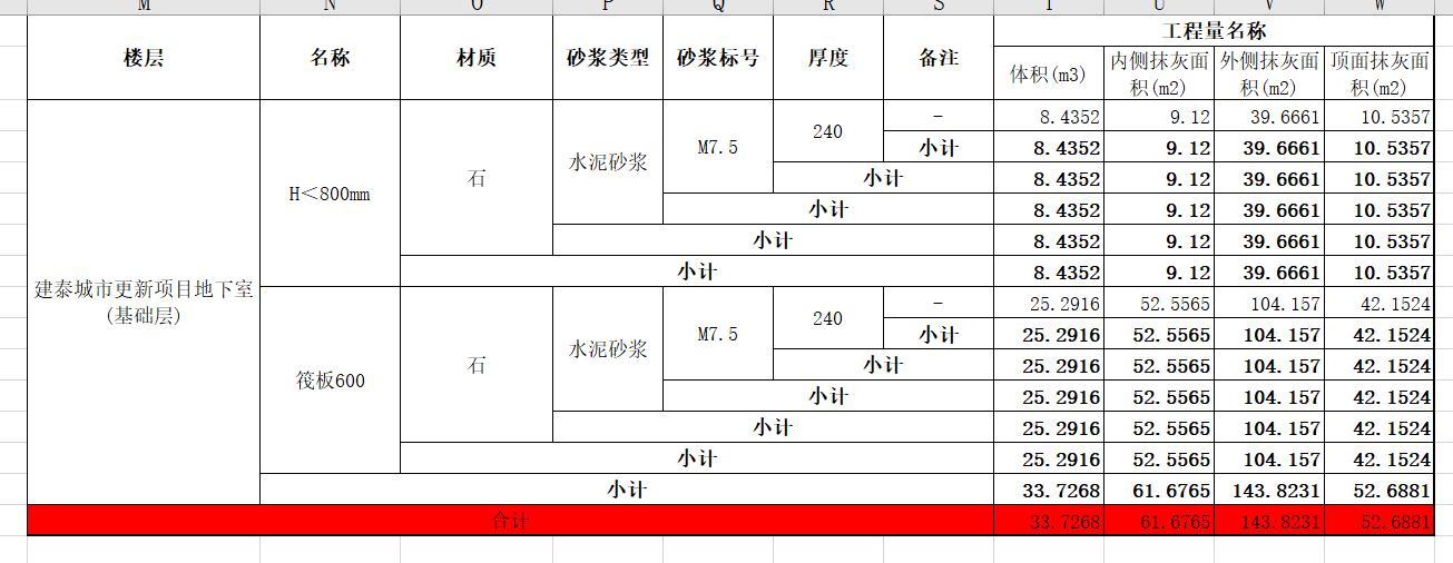 广联达