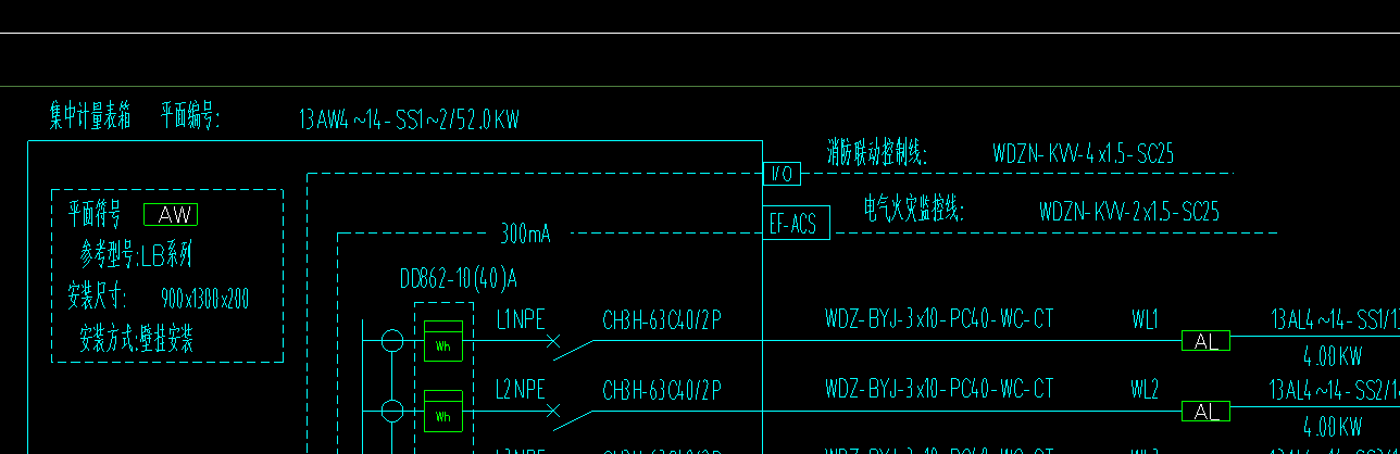 配电箱