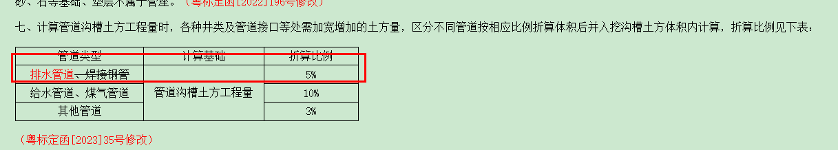 开挖深度