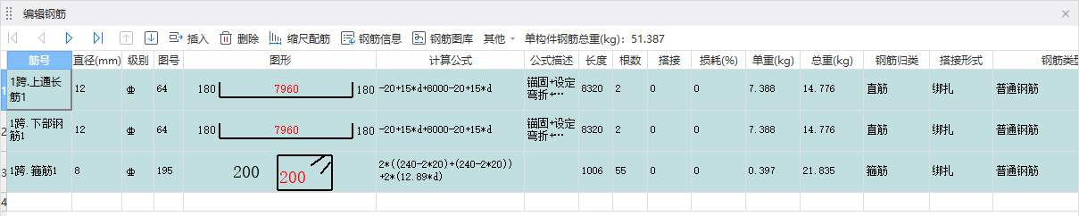 箍