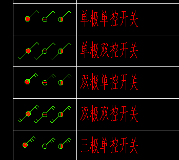 实心圈