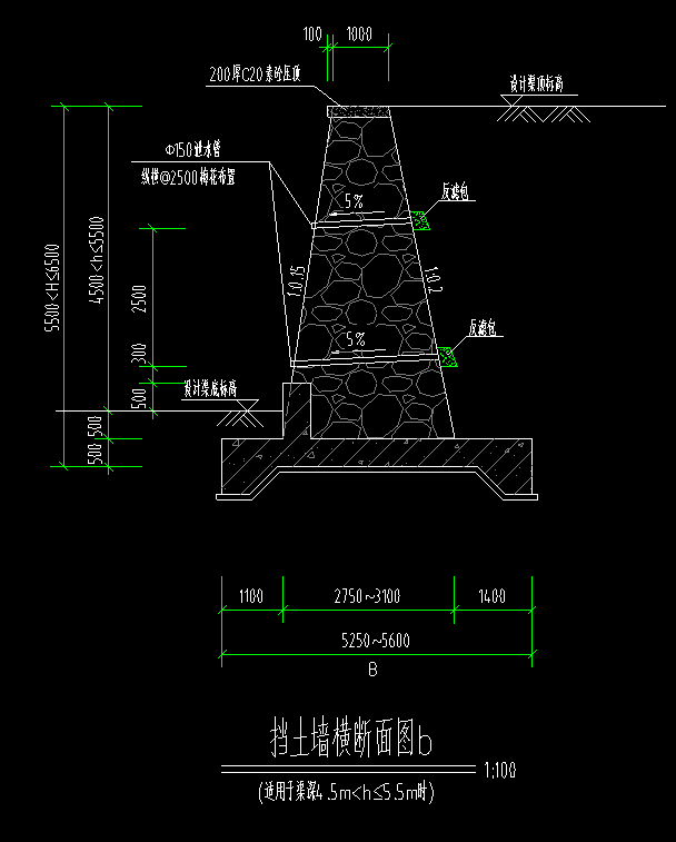 墙地