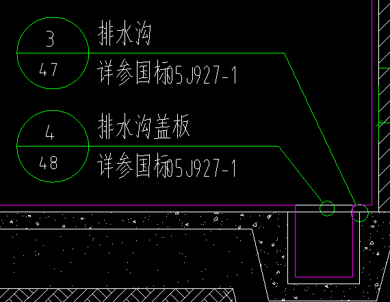 排水沟