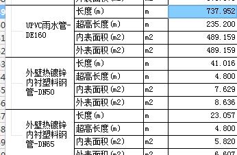 超高