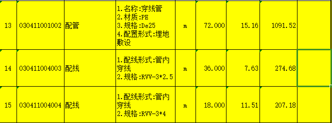 配线